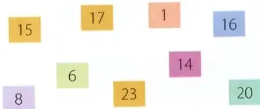 Figura 3 de Matematica 7° · 2025
