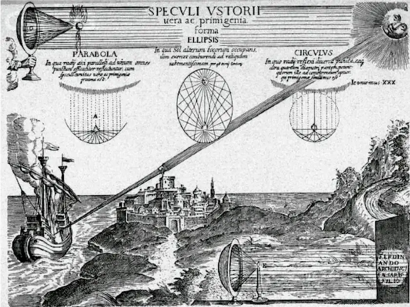 Grabado histórico titulado SPECVLII VSTORII que ilustra los espejos ustorios: en la parte superior aparecen tres figuras geométricas (parábola, elipse y círculo) con rayos reflejados, y en la parte inferior se ve a Arquímedes dirigiendo un gran espejo cóncavo cuyo haz concentrado incendia barcos frente a una ciudad costera.