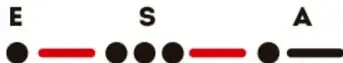 SOS en letras rojas con un salvavidas como letra O y debajo la secuencia ··· ––– ··· en puntos y rayas.