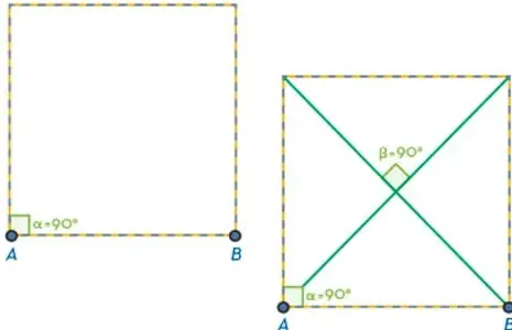 Cuadrado con vértices A y B, ángulo recto marcado como $\alpha = 90^\circ$.