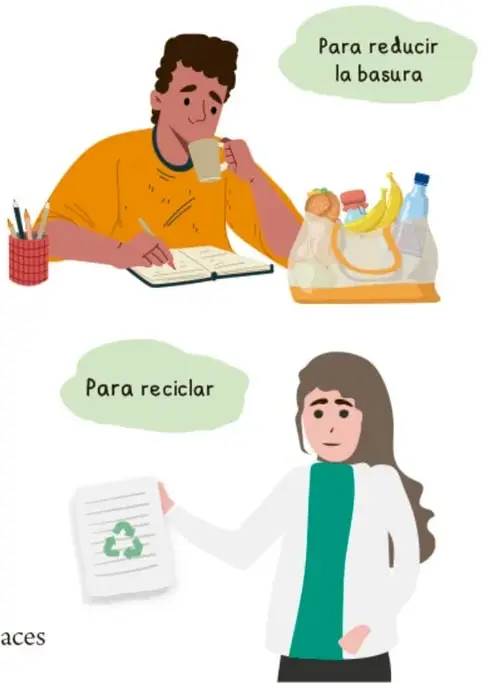 Dos estudiantes: uno con una taza y una bolsa de frutas (Para reducir la basura) y otra con una hoja reciclada (Para reciclar).