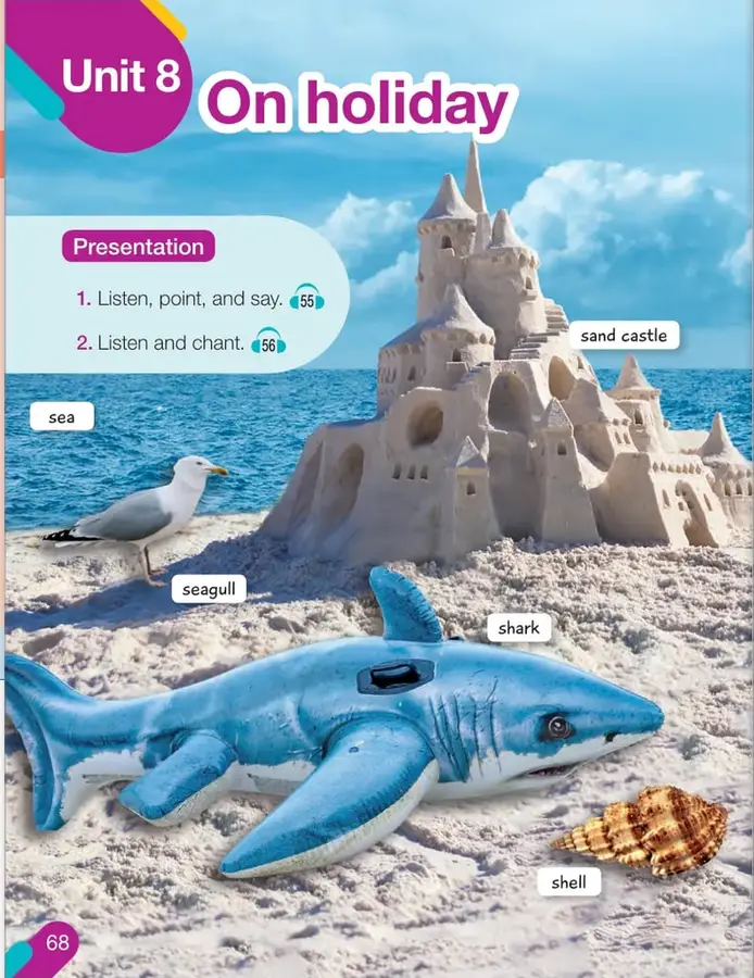 Fotografía de una playa con un castillo de arena, una gaviota, un tiburón de juguete y una concha, con etiquetas en inglés: sea, sand castle, seagull, shark, shell.