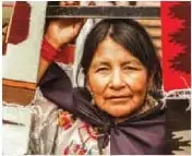 Fotografías de personas de distintas nacionalidades indígenas ecuatorianas.