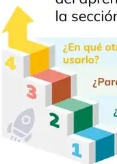 Figura 1 de Educacion Ciudadania 1° · Bgu 1 Educacion Ciudadania 2024 · 2024