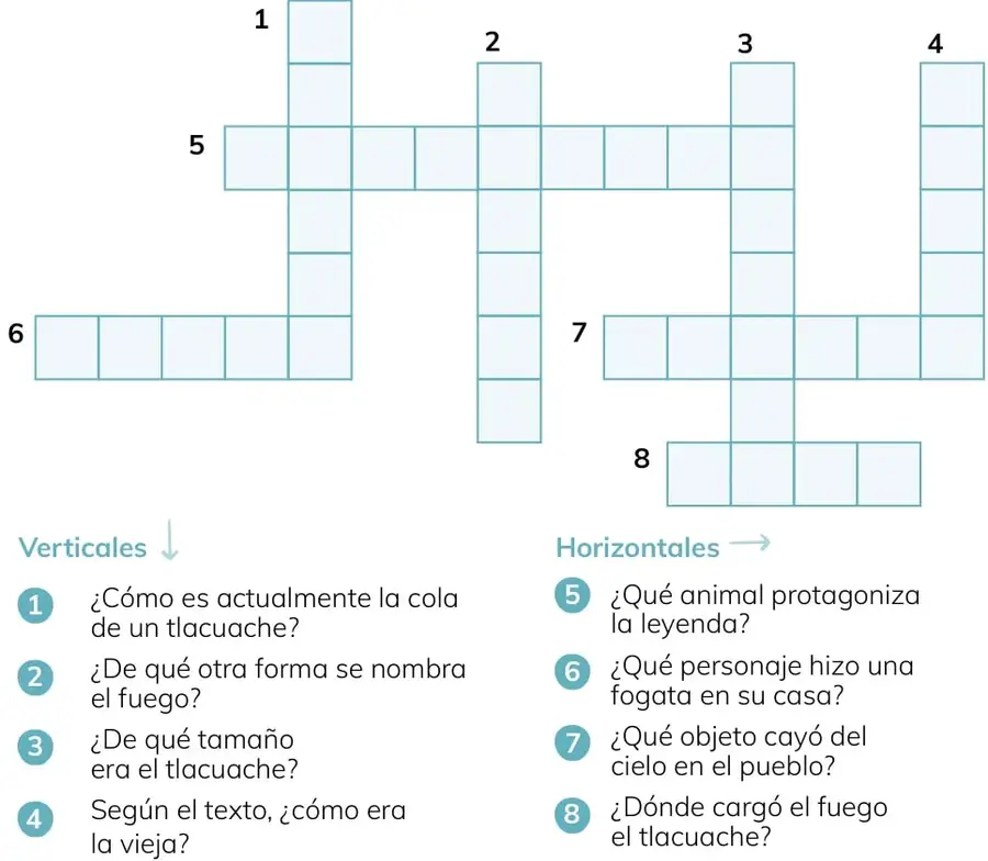 Ilustración en blanco y negro de varias hormigas caminando sobre una rama con hojas.