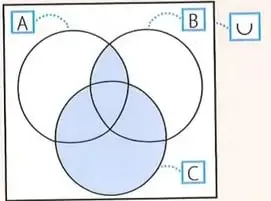 Figura 6 de Matematica 8° · Egb 8 Matematica 2025 · 2025