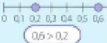 Figura 1 de Matematica 5° · Egb 5 Matematica 2025 · 2025