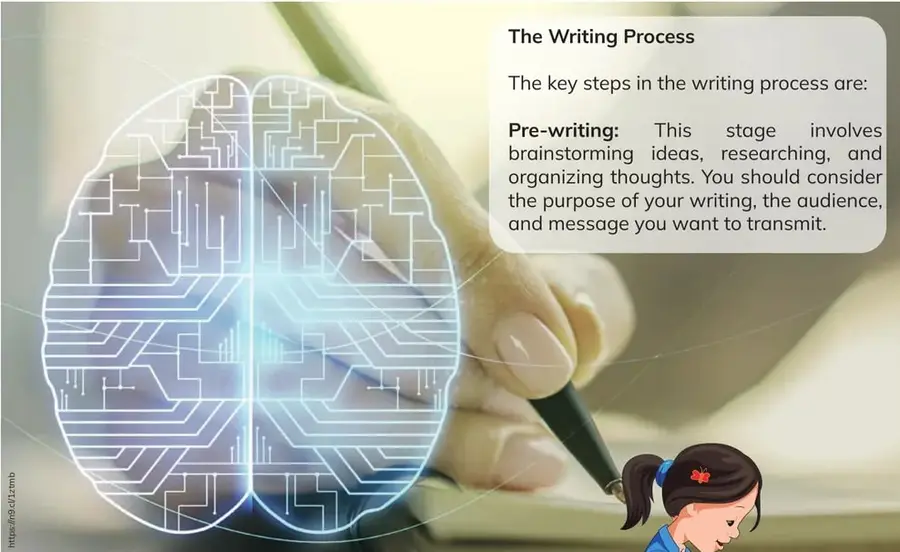Imagen con un cerebro digital azul sobre una mano escribiendo en una hoja.