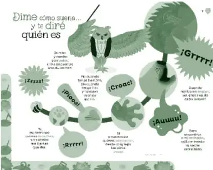 Ilustración del recurso 'Dime cómo suena… y te diré quién es': animales (búho, rana, lobo, serpiente y otros) con globos de onomatopeyas como ¡Grrrr!, ¡Zsss!, ¡Croac!, ¡Auuuu!, ¡Piooo! y ¡Rrrrr!.