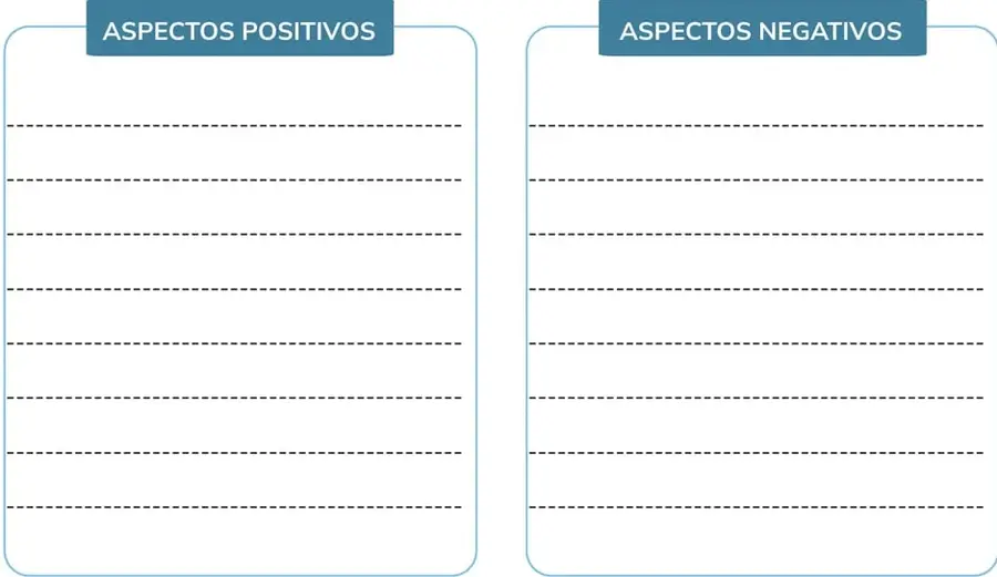Figura 1 de Historia 2° · Bgu 2 Historia 2024 · 2024