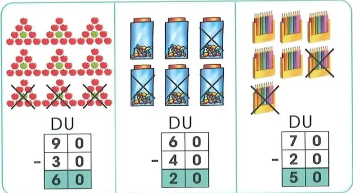 Recuadro socioemocional sobre cultivar las virtudes y arrancar aquello que no permite ser mejores.