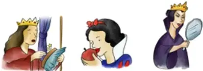 Tres personajes: la reina, Blancanieves y la madrastra con un espejo.