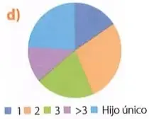 Figura 5 de Matematica 8° · Egb 8 Matematica 2025 · 2025