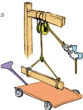 Ilustración de un ingenio de madera con polea, cuerda, eslingue y una plataforma con ruedas para cargar objetos pesados.