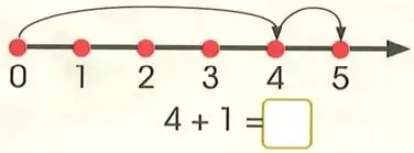 Figura 9 de Matematica 2° · Egb 2 Matematica 2025 · 2025