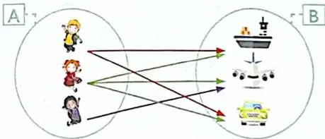 Figura 5 de Matematica 4° · 2025