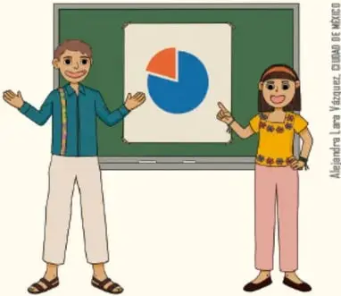 Ilustración de dos estudiantes (niño y niña) frente a un pizarrón con una gráfica circular de pastel.