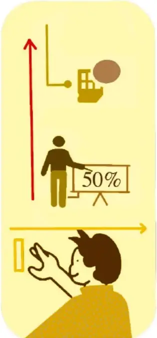 Ilustración de una persona frente a un pizarrón con el 50%, una flecha ascendente y otra persona observando, relacionada con el paso del tiempo y el aprendizaje.