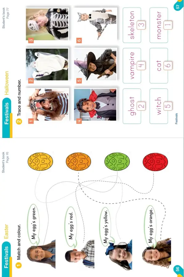 Figura 1 de Inglés – Primero Básico | Student’s Book MINEDUC – Descargar PDF · 2024