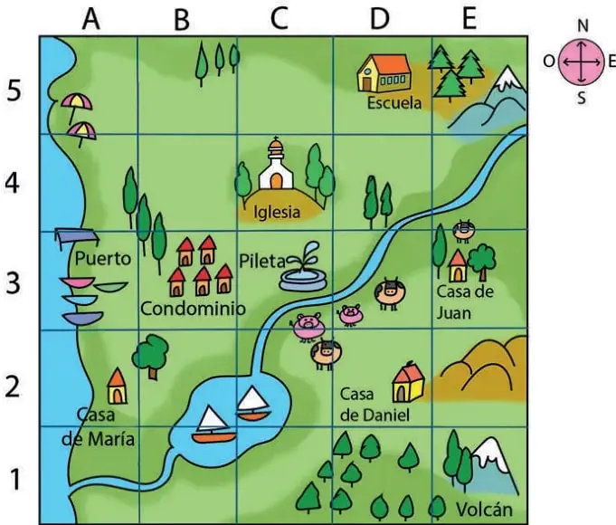 Figura 1 de Matemática – Tercero Básico | Texto del Estudiante MINEDUC – Descargar PDF · 2019