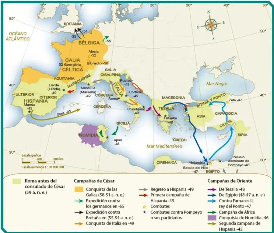Mapa histórico titulado 'Extensión de Roma durante la República romana antes de César'. Muestra el Mediterráneo con las regiones de Britania, Galia, Hispania, Italia, Macedonia, Grecia, Egipto, Asia Menor y el norte de África. Incluye flechas de colores que indican las campañas de César, las campañas de Oriente y las conquistas romanas. También presenta una rosa de los vientos, escala gráfica y numérica (1:30 000 000).