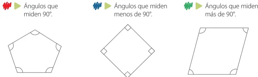 Ejercicio 5: pentágono regular, cuadrado rotado y paralelogramo con los vértices listos para colorear según la clave.