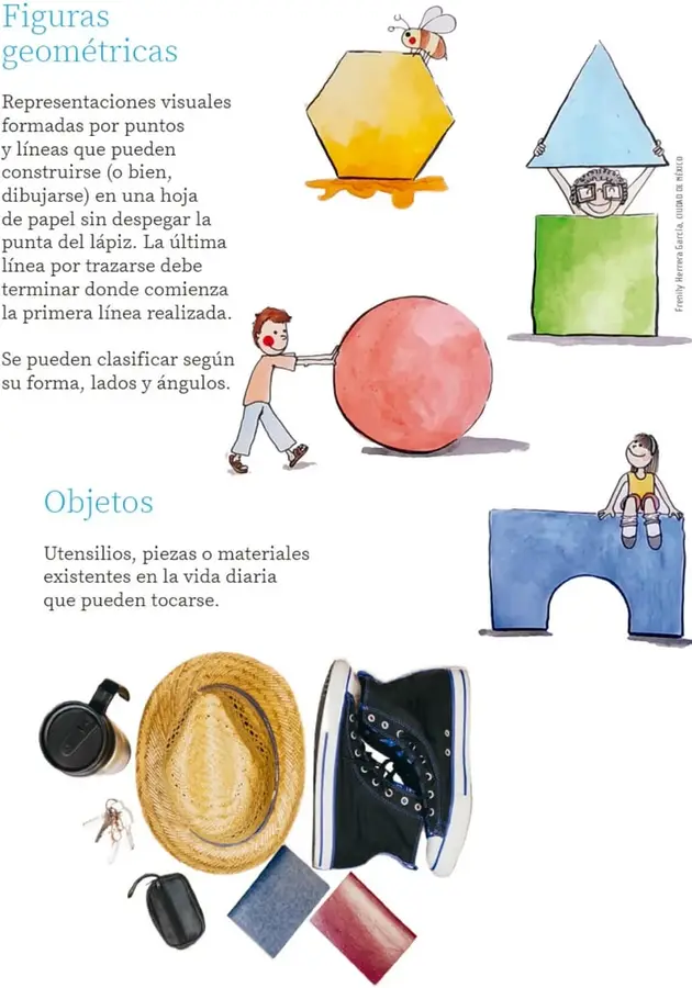 Figura 1 de Nuestros saberes: Libro para alumnos, maestros y familia. Libro de Educación Primaria Grado 2° Ciclo Escolar 2025 - 2026