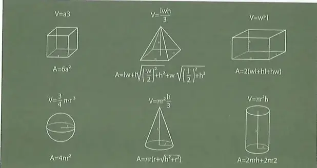 Figura 2 de Ciencias Naturales 10° · 2025