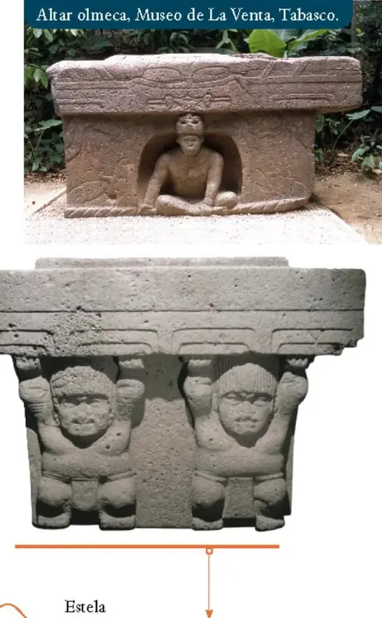 Altar olmeca, Museo de La Venta, Tabasco: bloque de piedra con una figura sentada en una hornacina.
