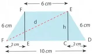 Trapecio isósceles con bases de 6 cm y 10 cm, lados oblicuos de 6 cm y una diagonal marcada.