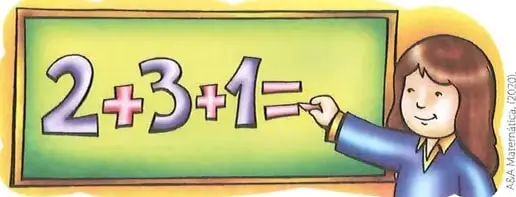 Figura 3 de Matematica 7° · 2025