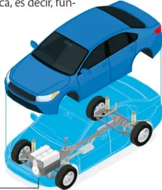 Ilustración de un automóvil azul con vista transparente que muestra el motor y el sistema de transmisión.