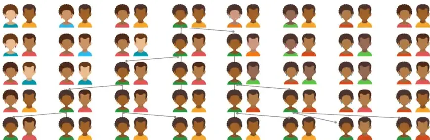 Ilustración con rostros de personas de distintas etnias dispuestas en filas, representando la diversidad humana de origen común.