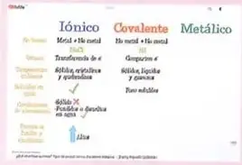 Figura 1 de Ciencias Naturales 8° · Egb 8 Ciencias Naturales 2025 · 2025