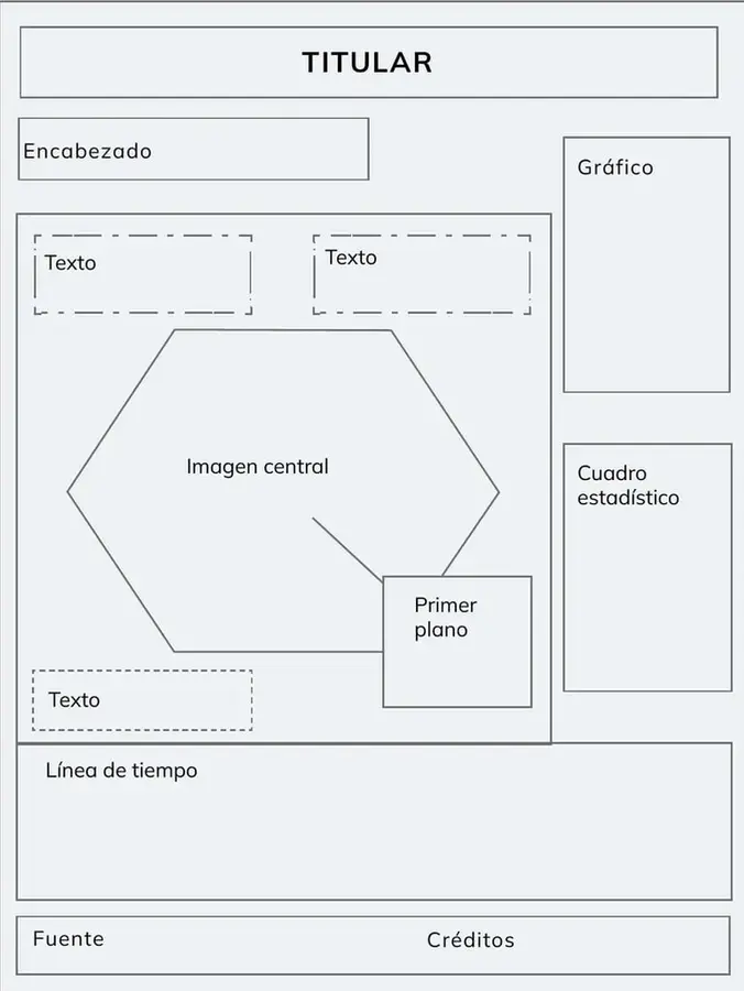 Figura 1 de Quimica 1° · Bgu 1 Quimica 2024 · 2024