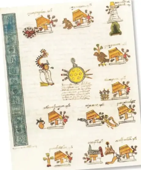Ilustración de un códice azteca con figuras humanas, animales y glifos, acompañando el poema.