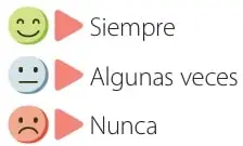 Tabla de registro con columnas Número, Unidades (U), Decenas (D) y Centenas (C); a la derecha, tres caritas de autoevaluación.