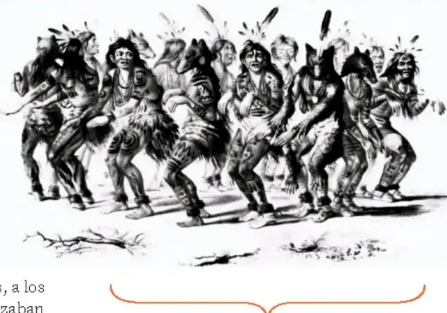 Ilustración de un grupo de personas danzando alrededor de una fogata, con atuendos y penachos, representando un mitote.