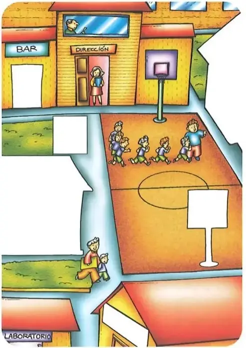 Figura 3 de Estudios Sociales 2° · Egb 2 Estudios Sociales 2025 · 2025
