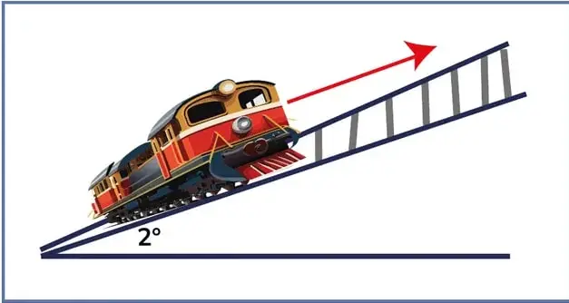 Figura 1 de Fisica 1° · Bgu 1 Fisica 2024 · 2024