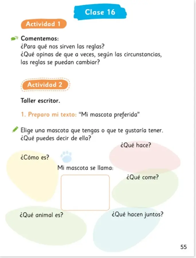 Organizador gráfico con un recuadro central que dice 'Mi mascota se llama:' rodeado de cinco óvalos de colores con las preguntas: ¿Cómo es?, ¿Qué animal es?, ¿Qué hace?, ¿Qué come? y ¿Qué hacen juntos?.