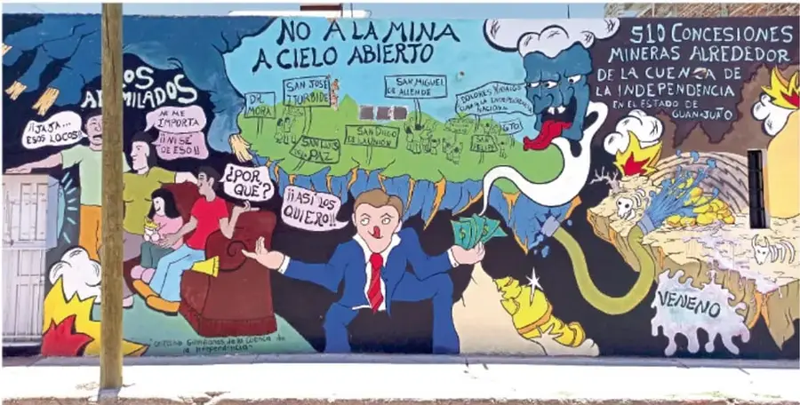 Fotografía de un mural comunitario pintado en el muro exterior de una casa: personas en la sala, un hombre de traje lanzando dinero y figuras monstruosas; incluye letreros como "No a la mina a cielo abierto", "¿Importa?", "¡Así los quiero!", "510 concesiones mineras alrededor de la cuenca de la Independencia en el estado de Guanajuato" y la palabra "Venenos".