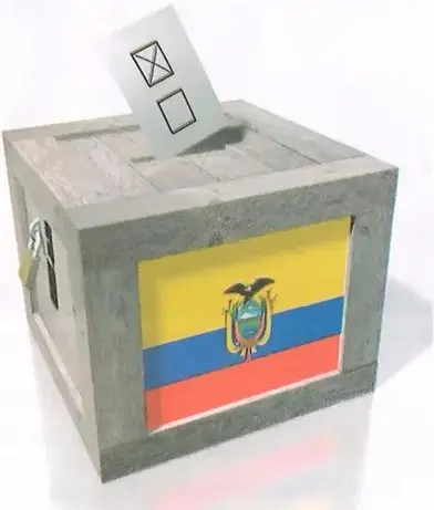 Figura 2 de Estudios Sociales 8° · 2025