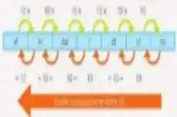 Figura 3 de Matematica 5° · Egb 5 Matematica 2025 · 2025