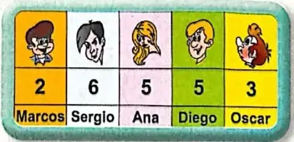 Figura 8 de Matematica 4° · 2025