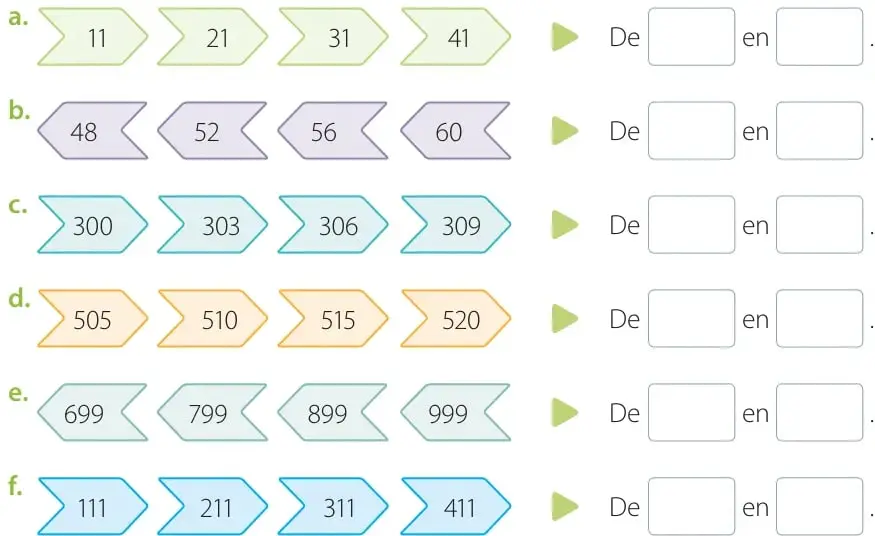 Figura 2 de Matemática – Tercero Básico | Texto del Estudiante MINEDUC – Descargar PDF · 2019