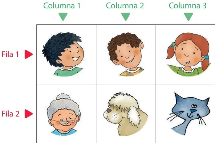 Figura 1 de Matemática – Tercero Básico | Texto del Estudiante MINEDUC – Descargar PDF · 2019