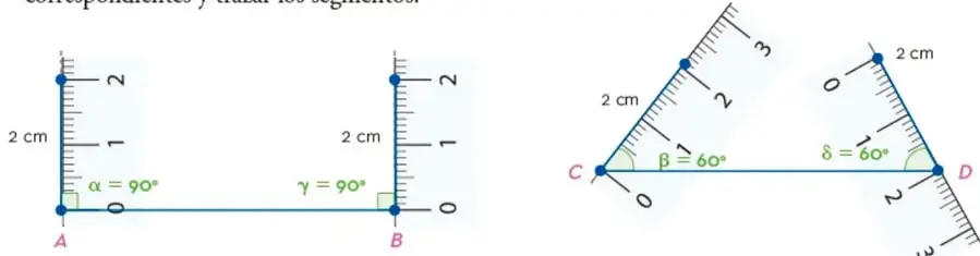 Rectángulo con base AB de 2 cm, ángulos α = 90° y γ = 90°, lados verticales de 2 cm.