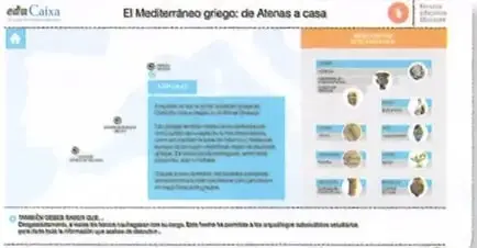 Figura 4 de Estudios Sociales 8° · 2025