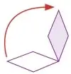 Secuencia de cuatro pasos numerados que muestra un rombo girando $\frac{1}{4}$ de giro hacia la derecha tres veces, con flechas curvas rojas que indican el sentido del giro.